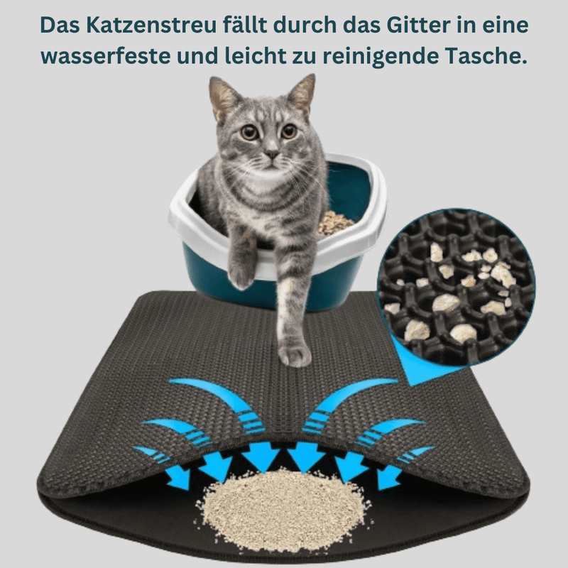 CatStep – smarte Katzenstreumatte für ein sauberes Zuhause